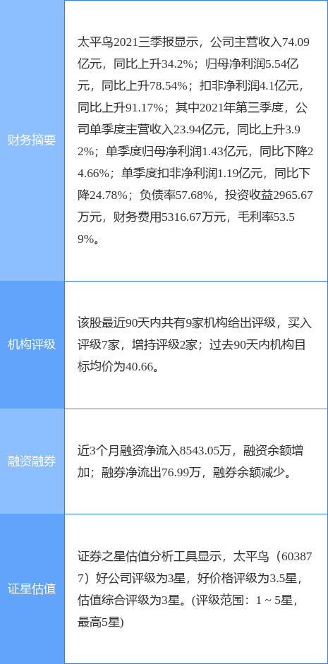 cls_kuaixun_pic_1648552213_0.jpg
