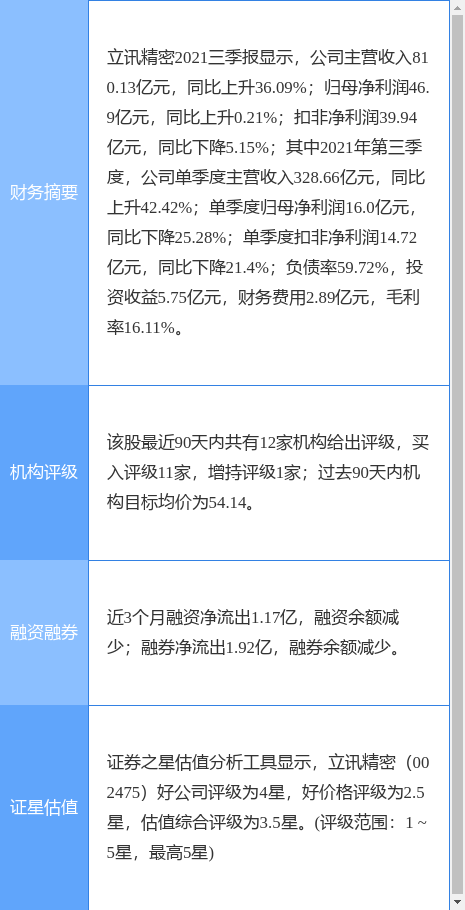 stk_yd_report_pic_1648626435_1.jpg
