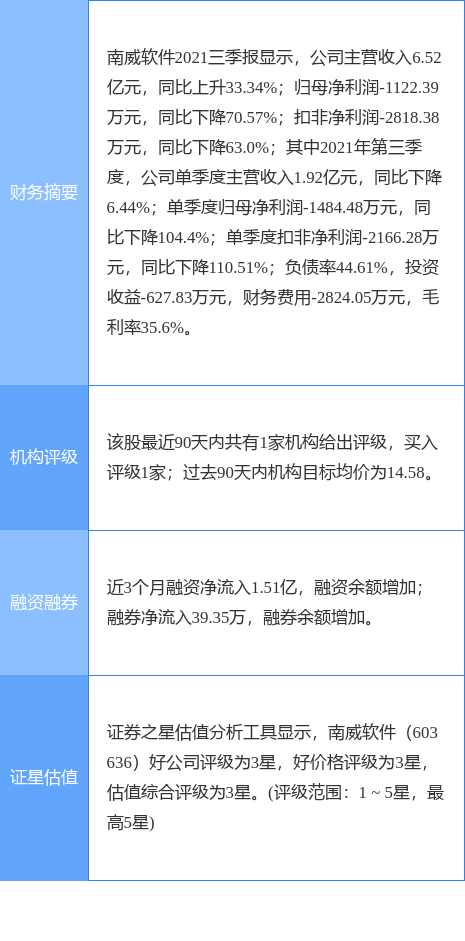发明专利证书电子版怎么获取 cls_kuaixun_pic_1648801828_1.jpg