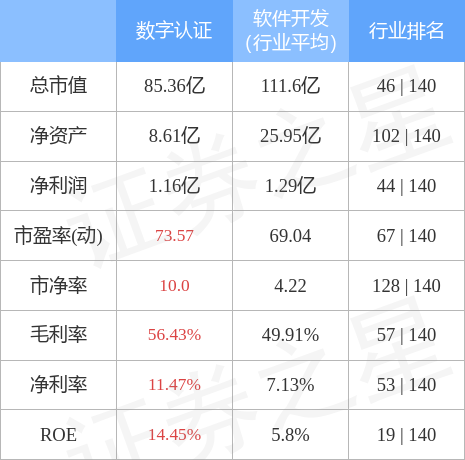 stkidx_table_pic_sz300579_1648812086_2.jpg