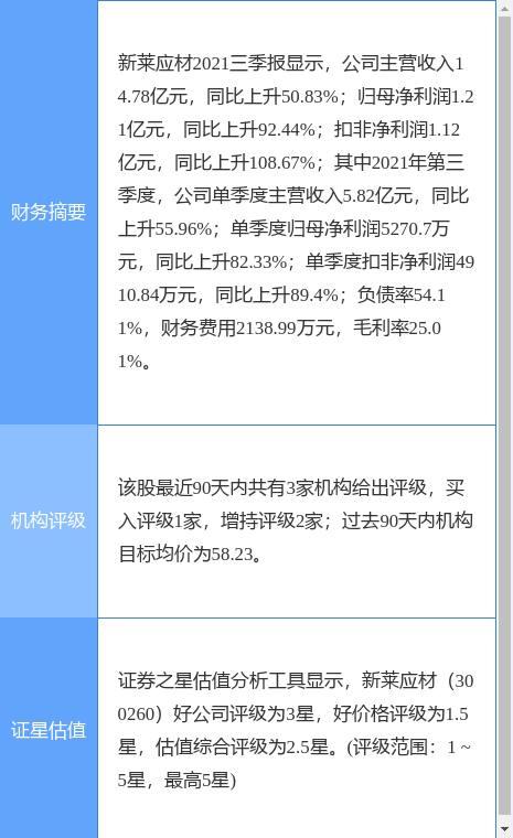 中小板短线股票推荐官网_今日牛股精选+明日潜力股预测_短线炒股必看刀片电池板块股票排名(市值排行榜)