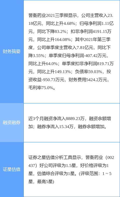 生物企业注册资本要求 cls_kuaixun_pic_1649236827_2.jpg