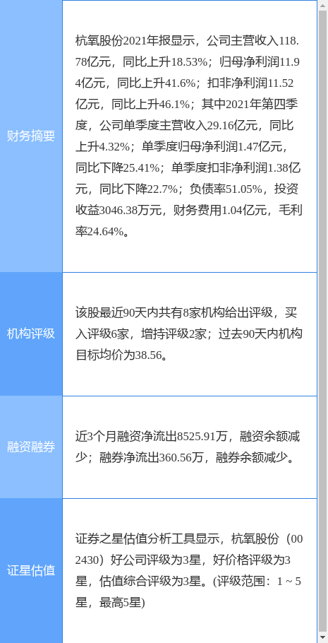 教授级工程师和正高级工程师 cls_kuaixun_pic_1649843428_0.jpg