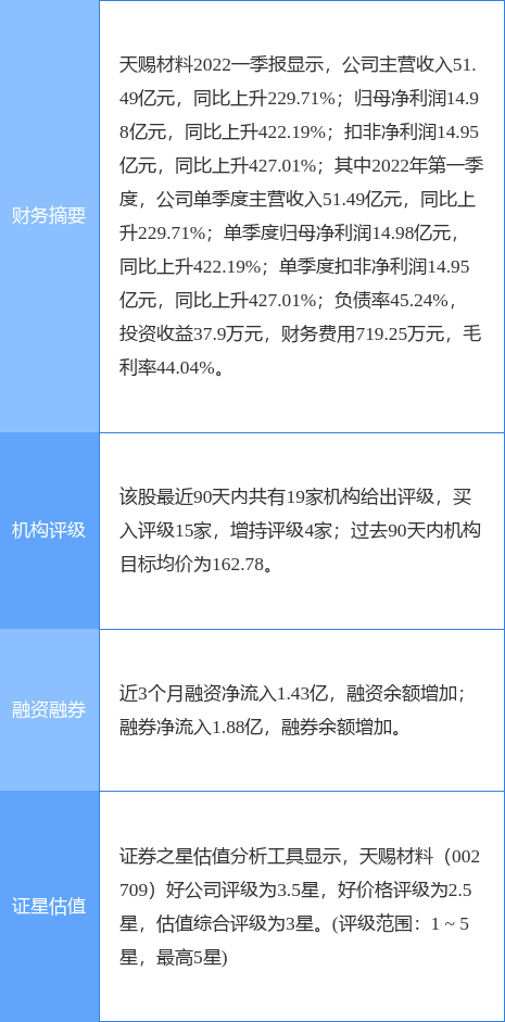 stk_yd_report_pic_1650009160_0.jpg