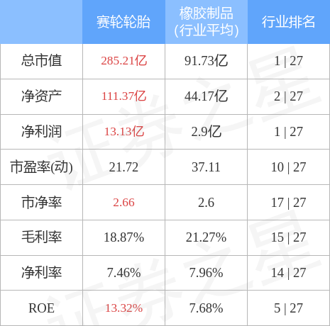 stkidx_table_pic_sh601058_1650012705_1.jpg