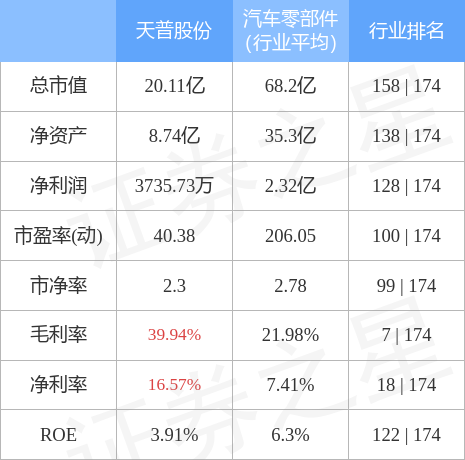 stkidx_table_pic_sh605255_1650015163_2.jpg