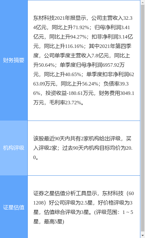 cls_kuaixun_pic_1650274240_0.jpg
