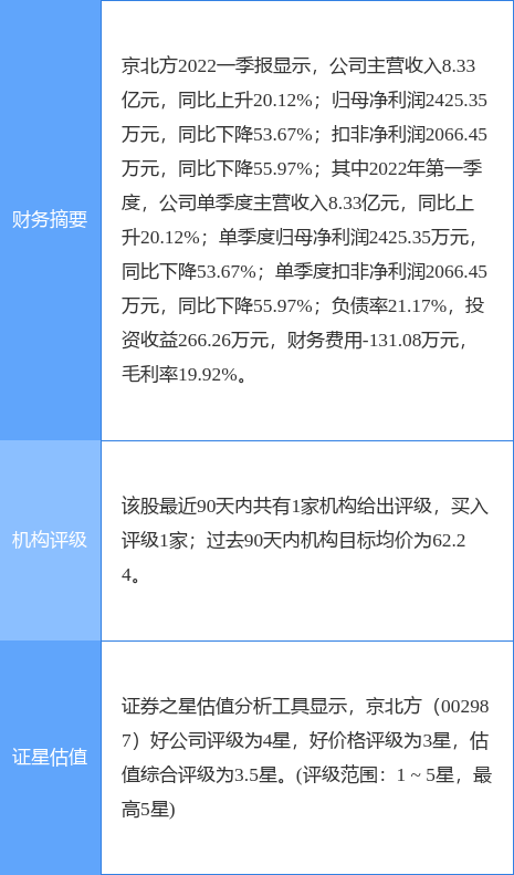 cls_kuaixun_pic_1650277827_2.jpg