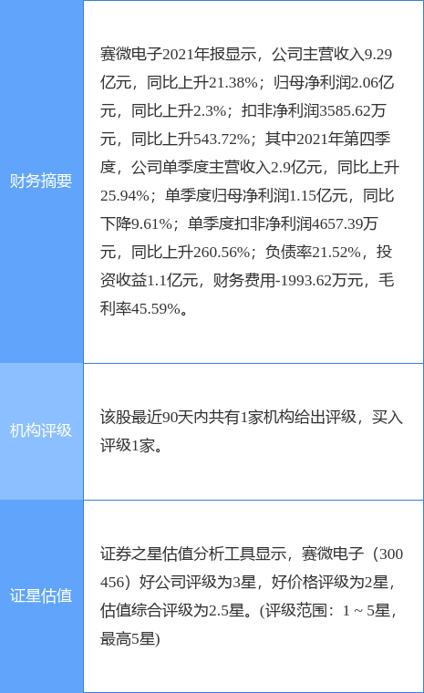 stk_yd_report_pic_1650527916_2.jpg