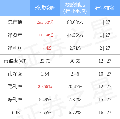 stkidx_table_pic_sh601966_1650620960_1.jpg