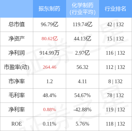 stkidx_table_pic_sz300158_1650614296_1.jpg