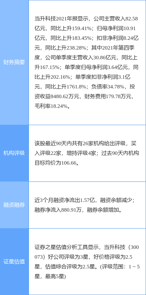 cls_kuaixun_pic_1650794426_1.jpg