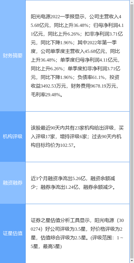 stk_yd_report_pic_1651049823_1.jpg