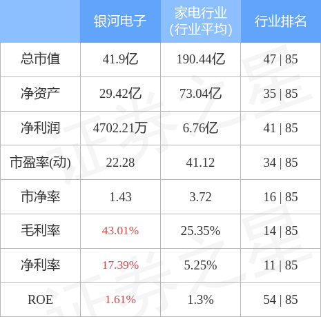 PG电子-PG娱乐-PG电子试玩平台江苏银河电子股份有限公司