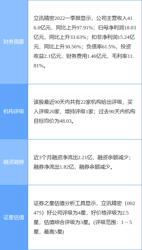 stk_yd_report_pic_1654501598_2.jpg