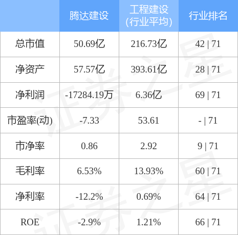 stkidx_table_pic_sh600512_1654850063_0.jpg