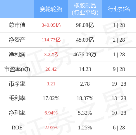 stkidx_table_pic_sh601058_1654851420_1.jpg