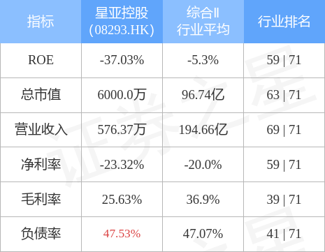 hk_stkidx_table_pic_hk08293_1655112038.jpg