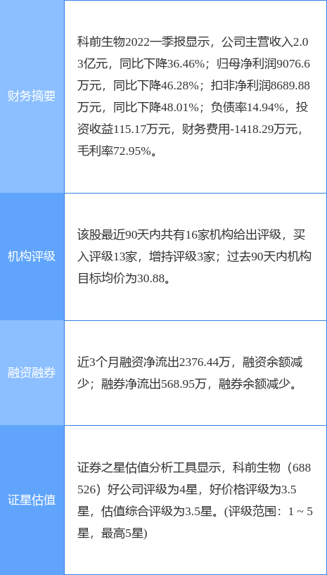 stk_yd_report_pic_1655192428_2.jpg