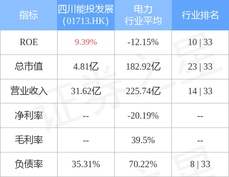 hk_stkidx_table_pic_hk01713_1655289041.jpg