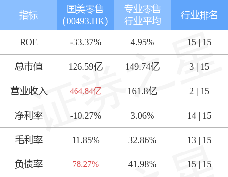 hk_stkidx_table_pic_hk00493_1655363449.jpg