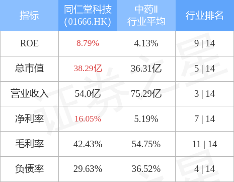 hk_stkidx_table_pic_hk01666_1655369435.jpg