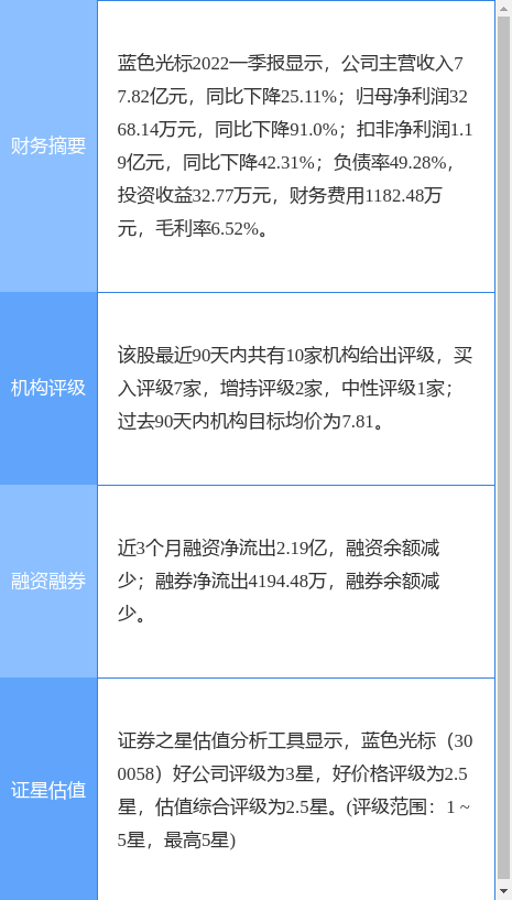 stk_yd_report_pic_1655365121_2.jpg