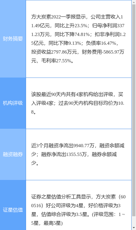 stk_yd_report_pic_1655451428_0.jpg