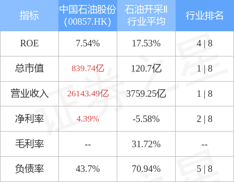 hk_stkidx_table_pic_hk00857_1655731222.jpg
