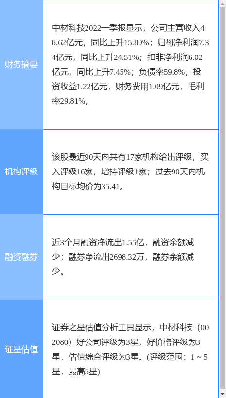 stk_yd_report_pic_1655711268_0.jpg