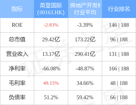 hk_stkidx_table_pic_hk00163_1655987418.jpg