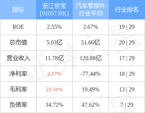 hk_stkidx_table_pic_hk01057_1655955030.jpg