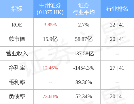 hk_stkidx_table_pic_hk01375_1656078619.jpg