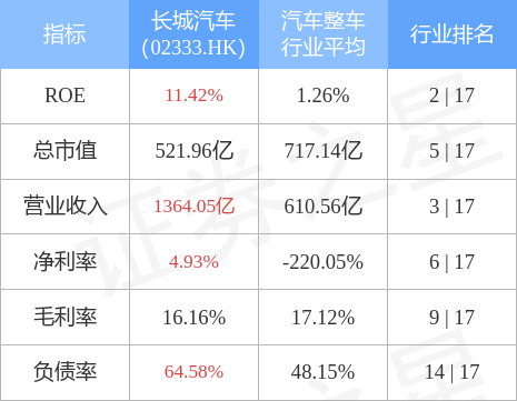 hk_stkidx_table_pic_hk02333_1656064854.jpg