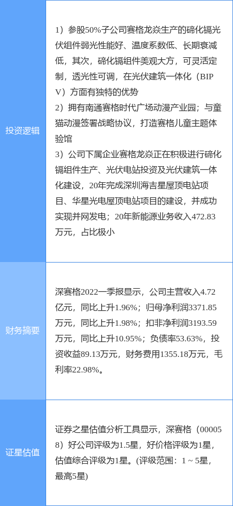 stk_yd_zt_pic_1656314260_0.jpg