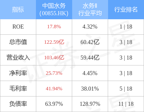 中国淀粉发布年度业绩 股东应占溢利4.82亿元同比增长346.7%