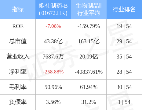 hk_stkidx_table_pic_hk01672_1656411047.jpg