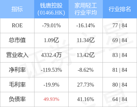 hk_stkidx_table_pic_hk01466_1656507015.jpg