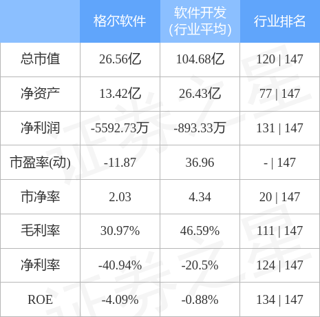 stkidx_table_pic_sh603232_1656501895_1.jpg