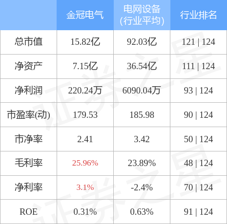 stkidx_table_pic_sh688517_1656500989_1.jpg