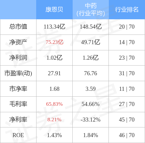 stkidx_table_pic_sh600572_1656677076_1.jpg