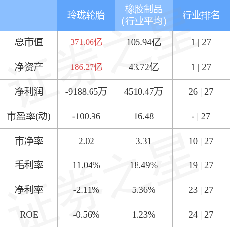 stkidx_table_pic_sh601966_1656665920_2.jpg