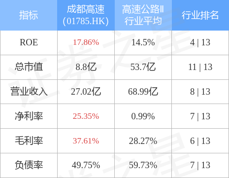 hk_stkidx_table_pic_hk01785_1656936030.jpg