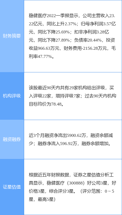 stk_yd_report_pic_1656920490_1.jpg