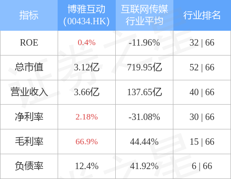 hk_stkidx_table_pic_hk00434_1657032017.jpg