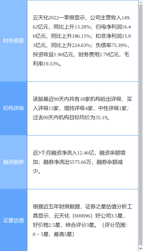 stk_yd_report_pic_1657006839_0.jpg