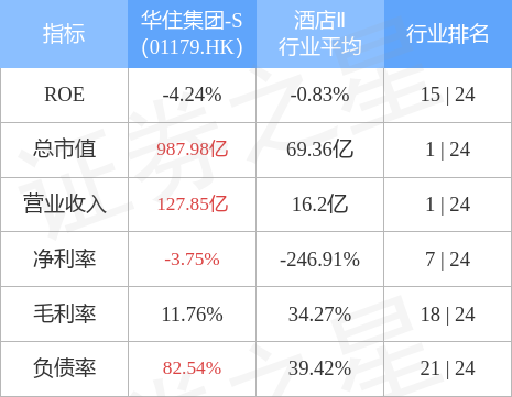 hk_stkidx_table_pic_hk01179_1657108848.jpg