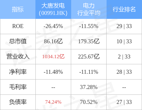 hk_stkidx_table_pic_hk00991_1657185023.jpg