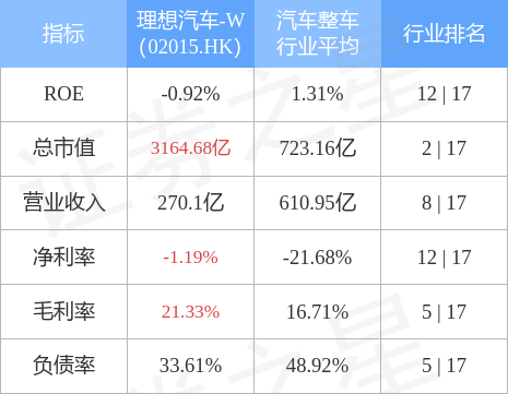 目标价200 hk_stkidx_table_pic_hk02015_1657250418.jpg