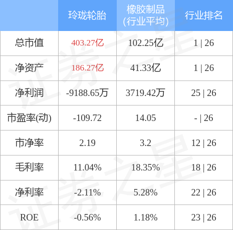 stkidx_table_pic_sh601966_1657280692_2.jpg